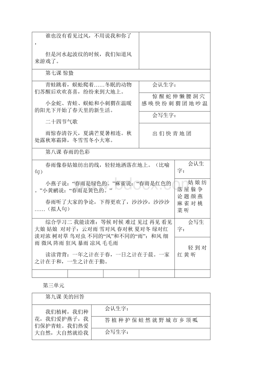 冀教版一年级下册语文生字表.docx_第3页