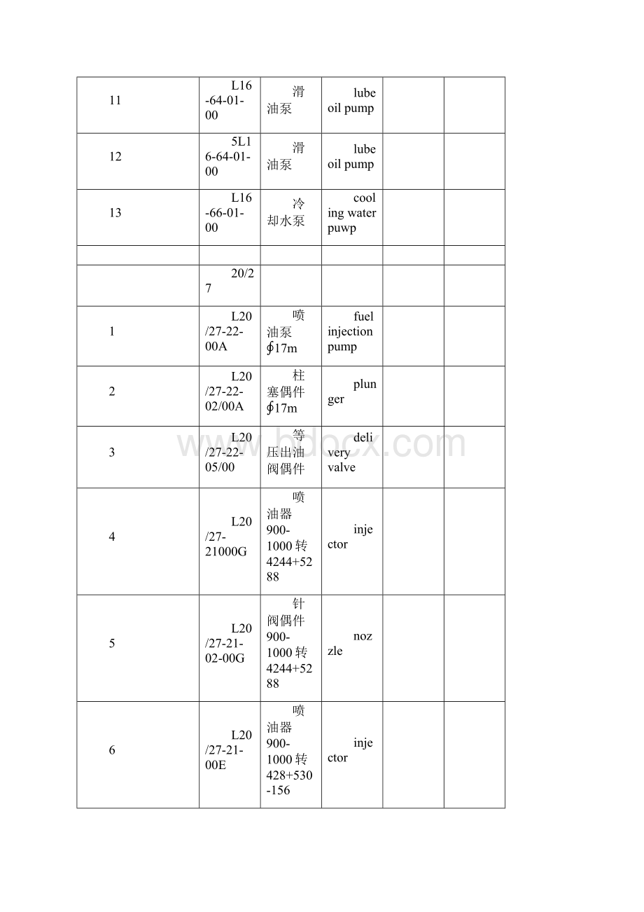 柴油机配件 DIESEL SPARE PARTS.docx_第2页