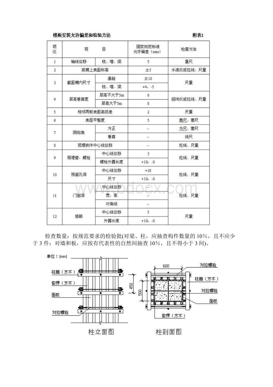 木支撑模板施工方案DOCX页.docx_第3页