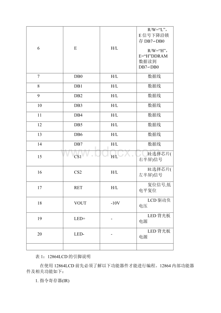 12864很好的资料Word格式文档下载.docx_第3页