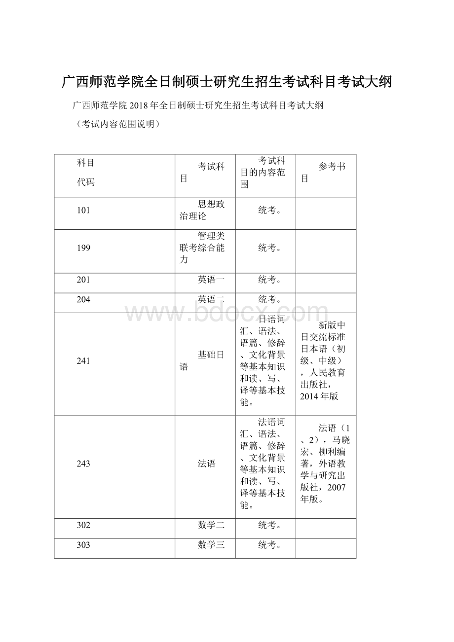 广西师范学院全日制硕士研究生招生考试科目考试大纲Word文档下载推荐.docx_第1页