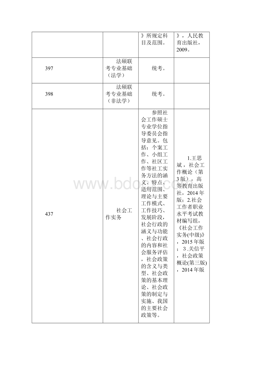 广西师范学院全日制硕士研究生招生考试科目考试大纲.docx_第3页