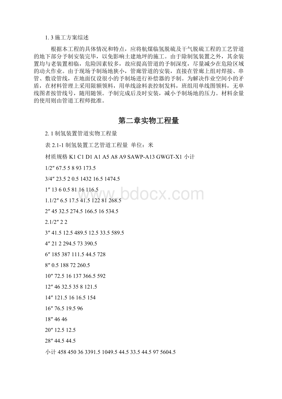 工艺管道工程施工组织设计.docx_第2页