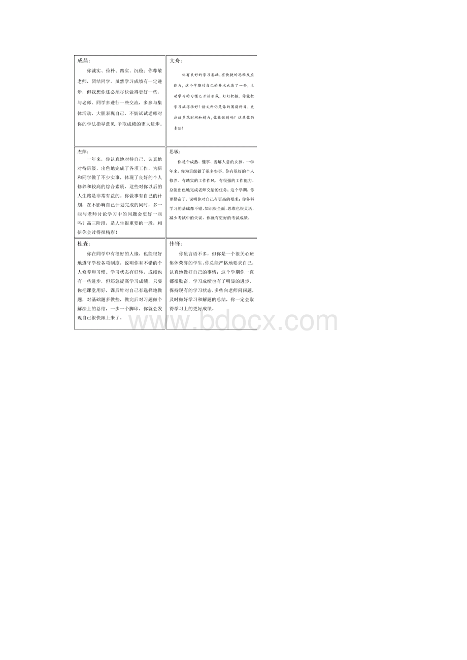 高中学生评语大全34Word下载.docx_第3页