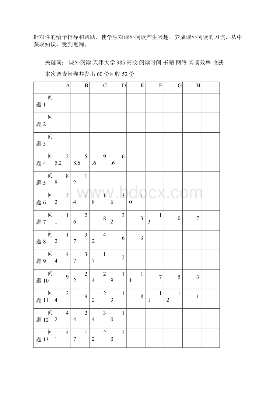 马克思原理调研报告Word文档下载推荐.docx_第2页