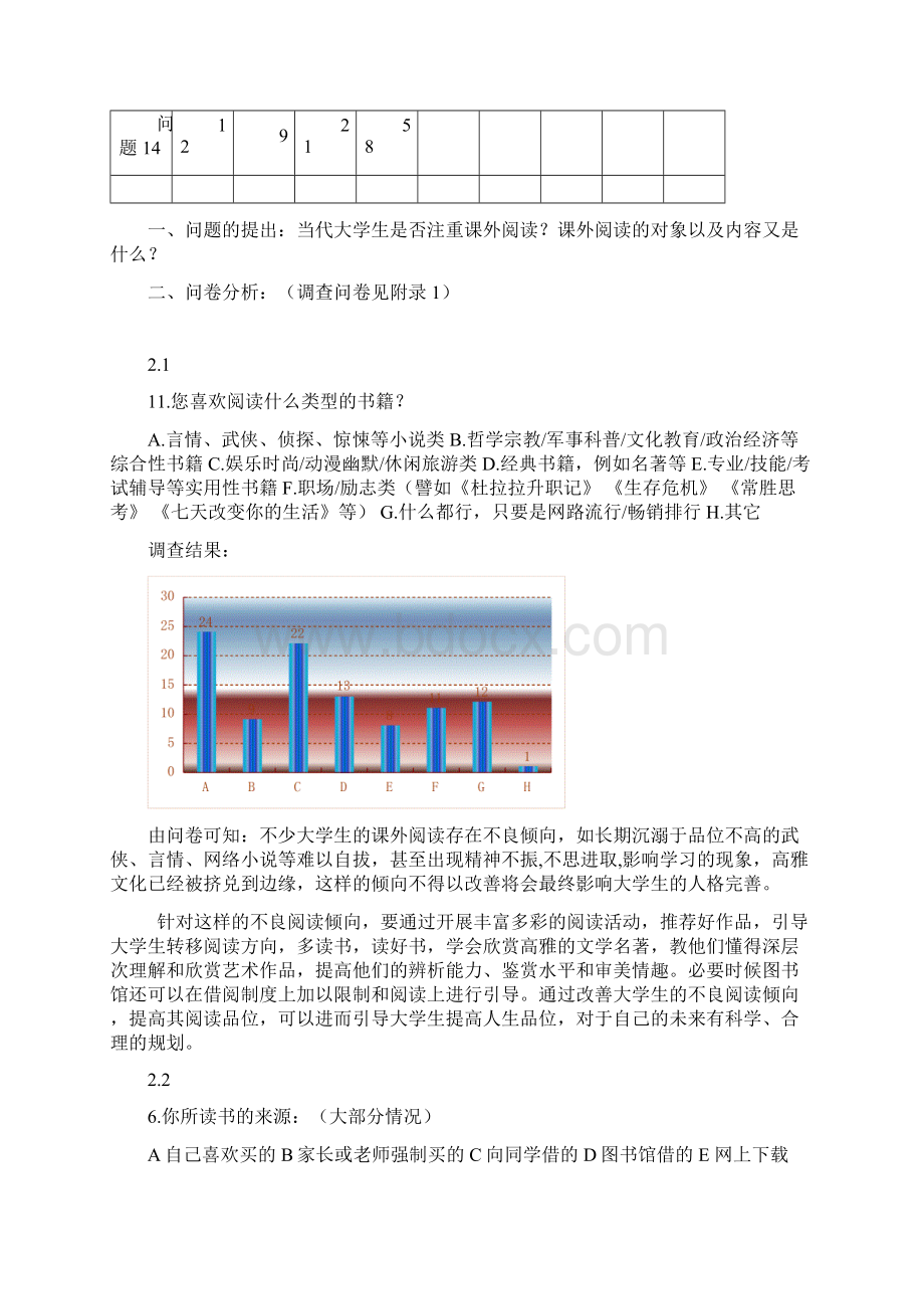 马克思原理调研报告Word文档下载推荐.docx_第3页