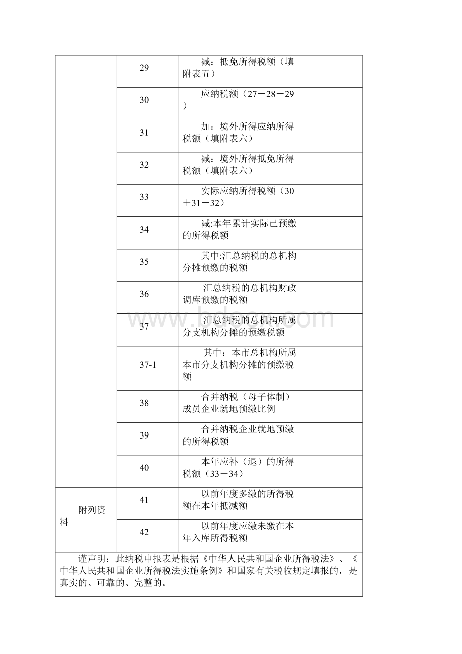 企业所得税年度纳税申报表A类Word文档下载推荐.docx_第3页