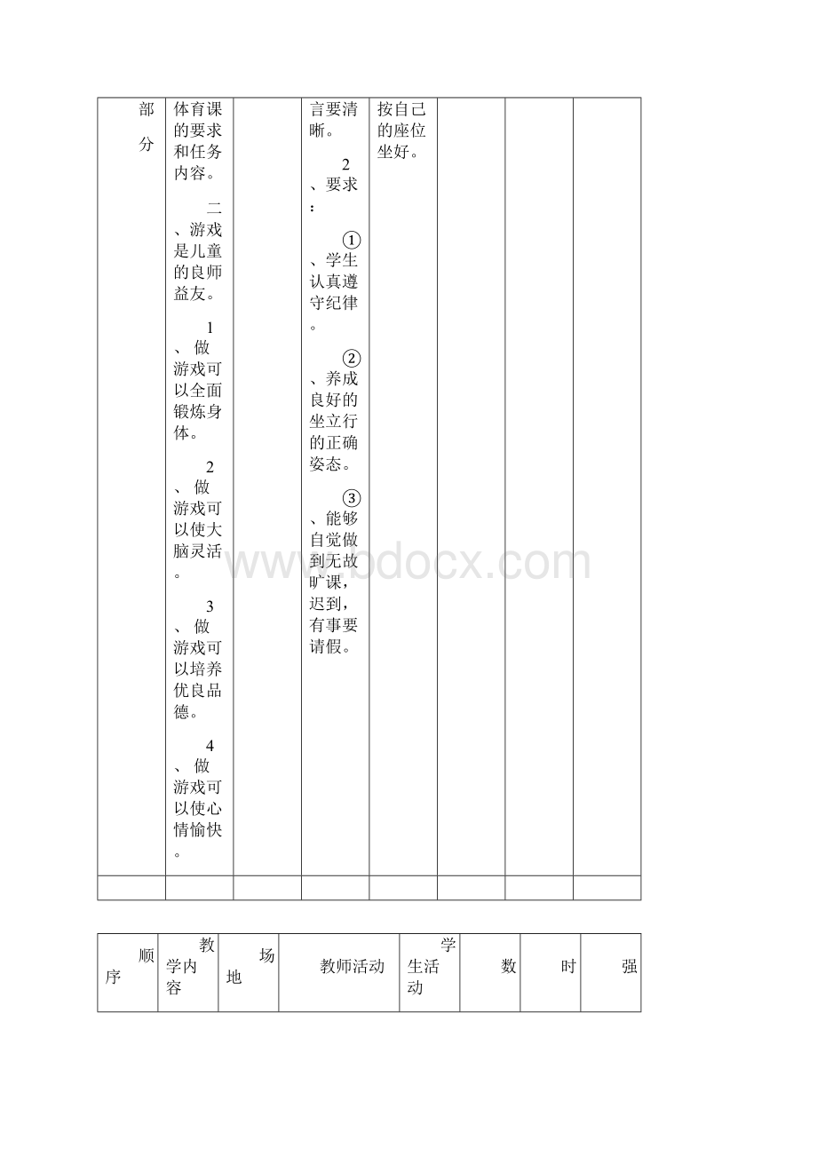 五年级体育教案下册全集.docx_第2页