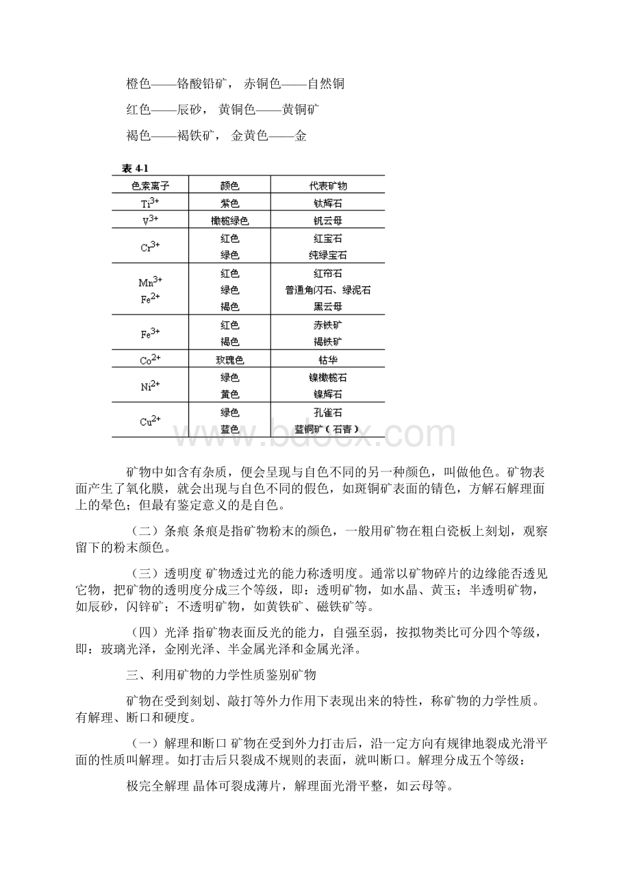 常见矿物的识别Word文档格式.docx_第2页