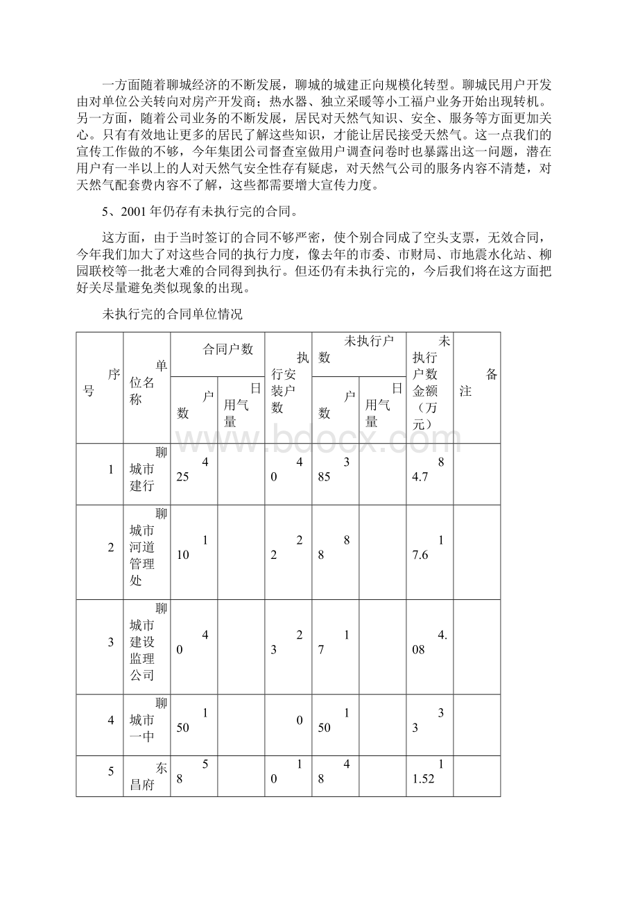 最新聊城二一业务经营简要分析及工作计划精品.docx_第2页