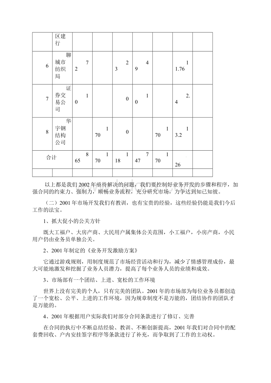 最新聊城二一业务经营简要分析及工作计划精品.docx_第3页