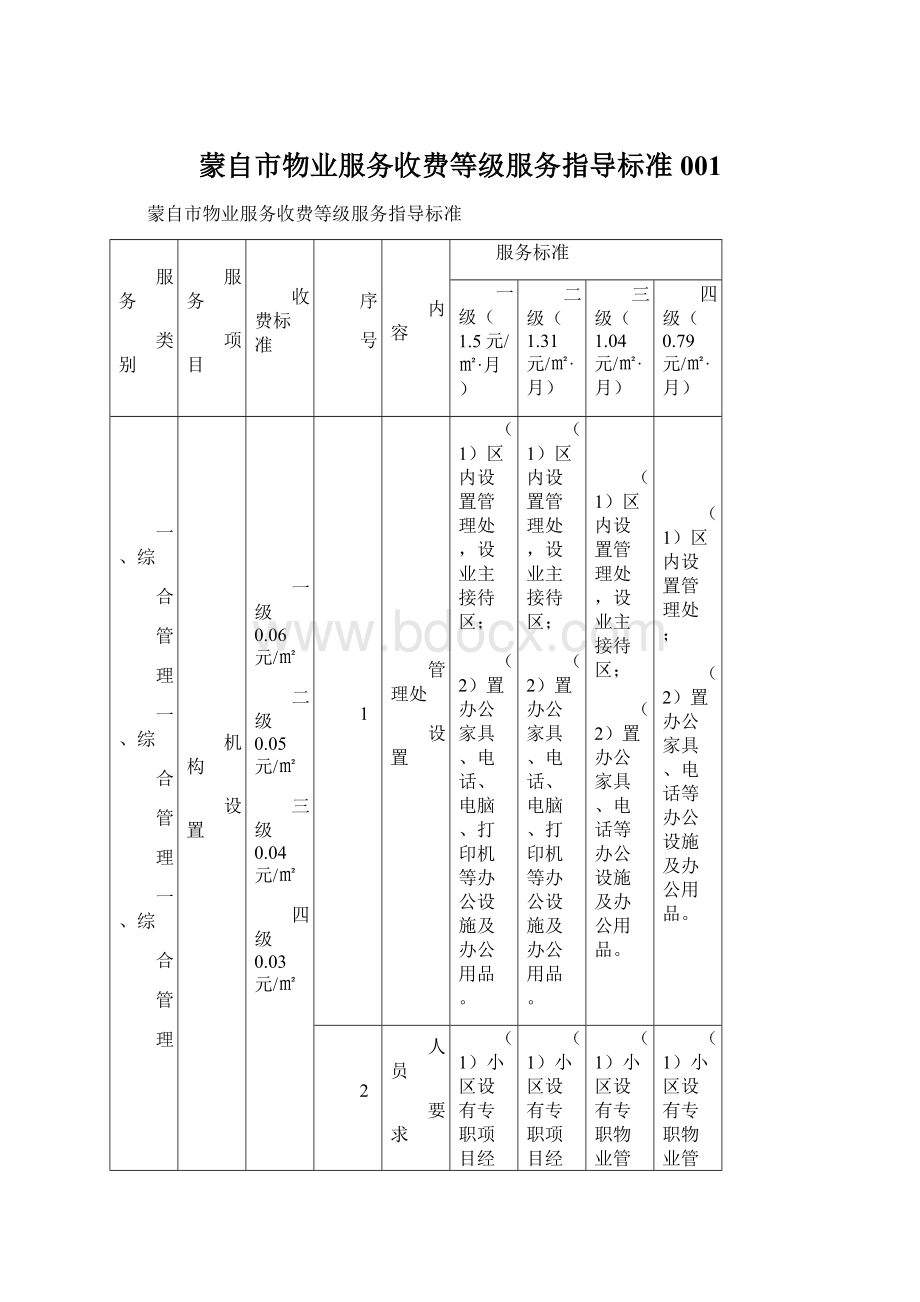 蒙自市物业服务收费等级服务指导标准001Word文件下载.docx