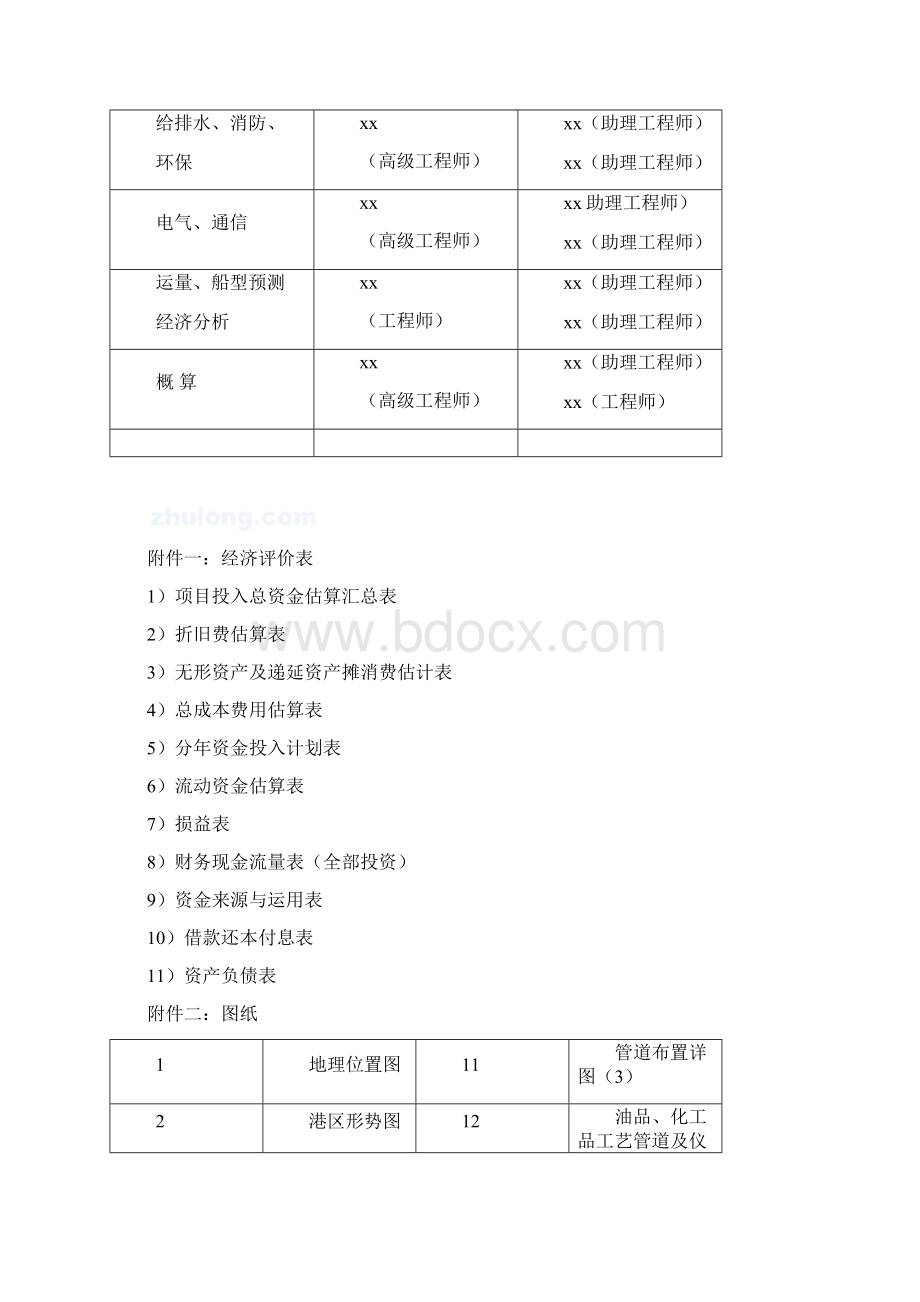 某码头可行性研究报告文档格式.docx_第2页