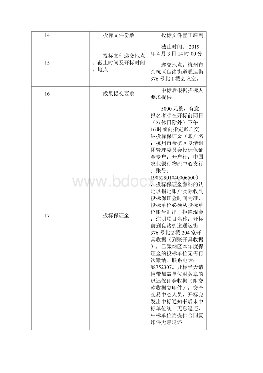 生活类小区回迁安置小区雨污分流改造工程设计.docx_第3页