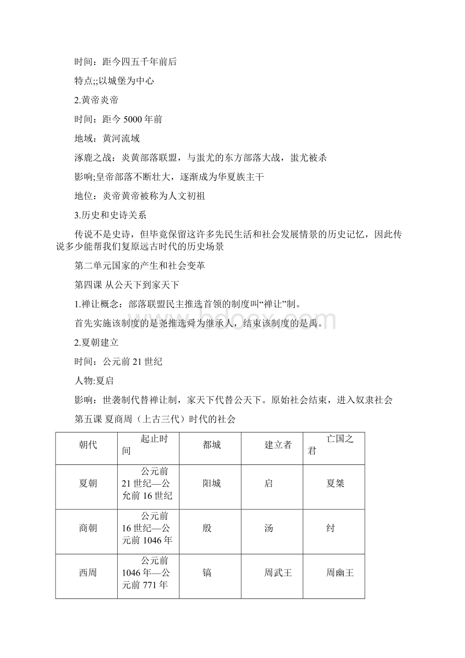 初一历史复习大纲上册1 2.docx_第2页