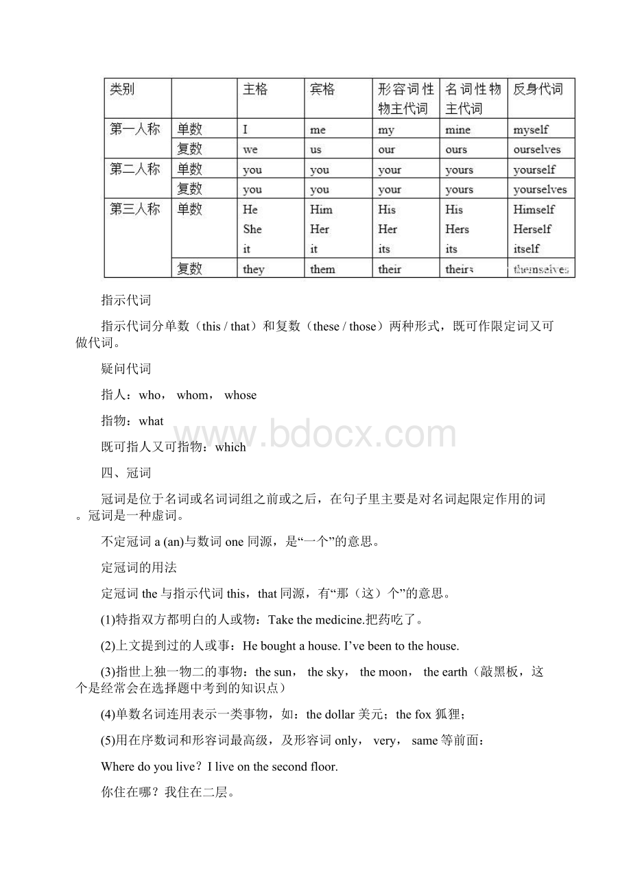 初中英语十大词性详解+100条固定搭配Word文档下载推荐.docx_第3页