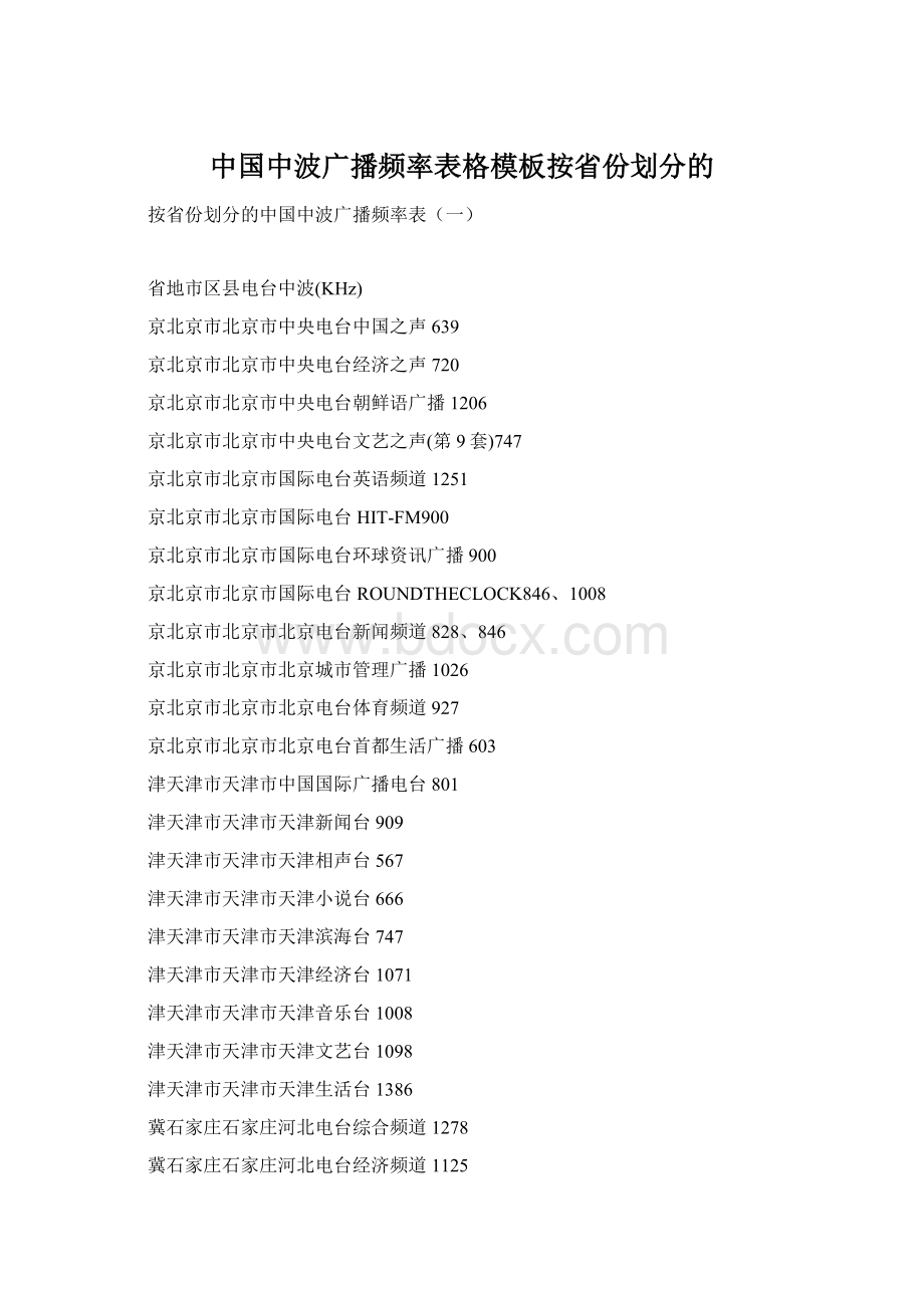 中国中波广播频率表格模板按省份划分的.docx_第1页