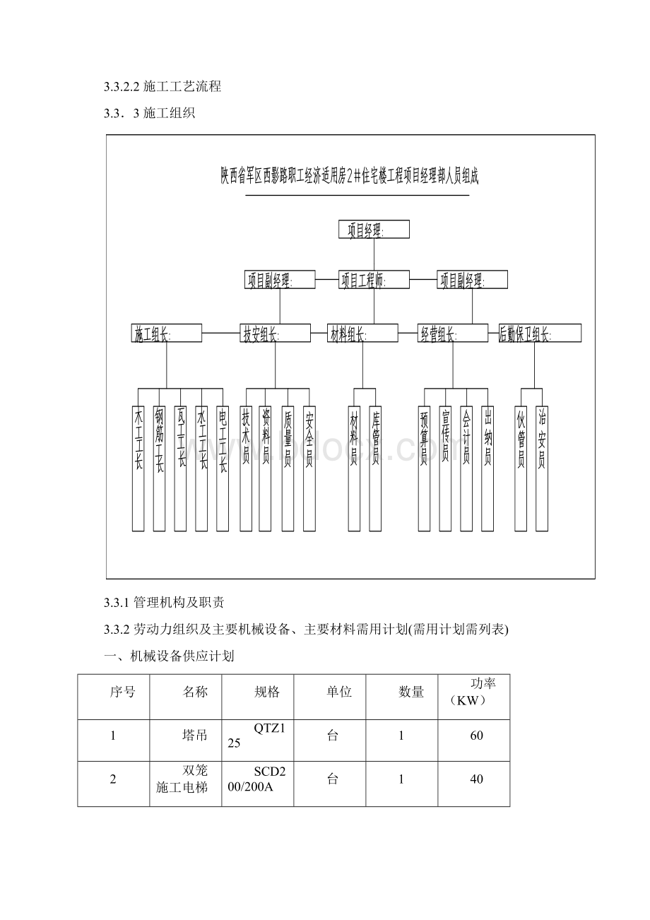 浅谈施工方案编要求和实例1.docx_第3页