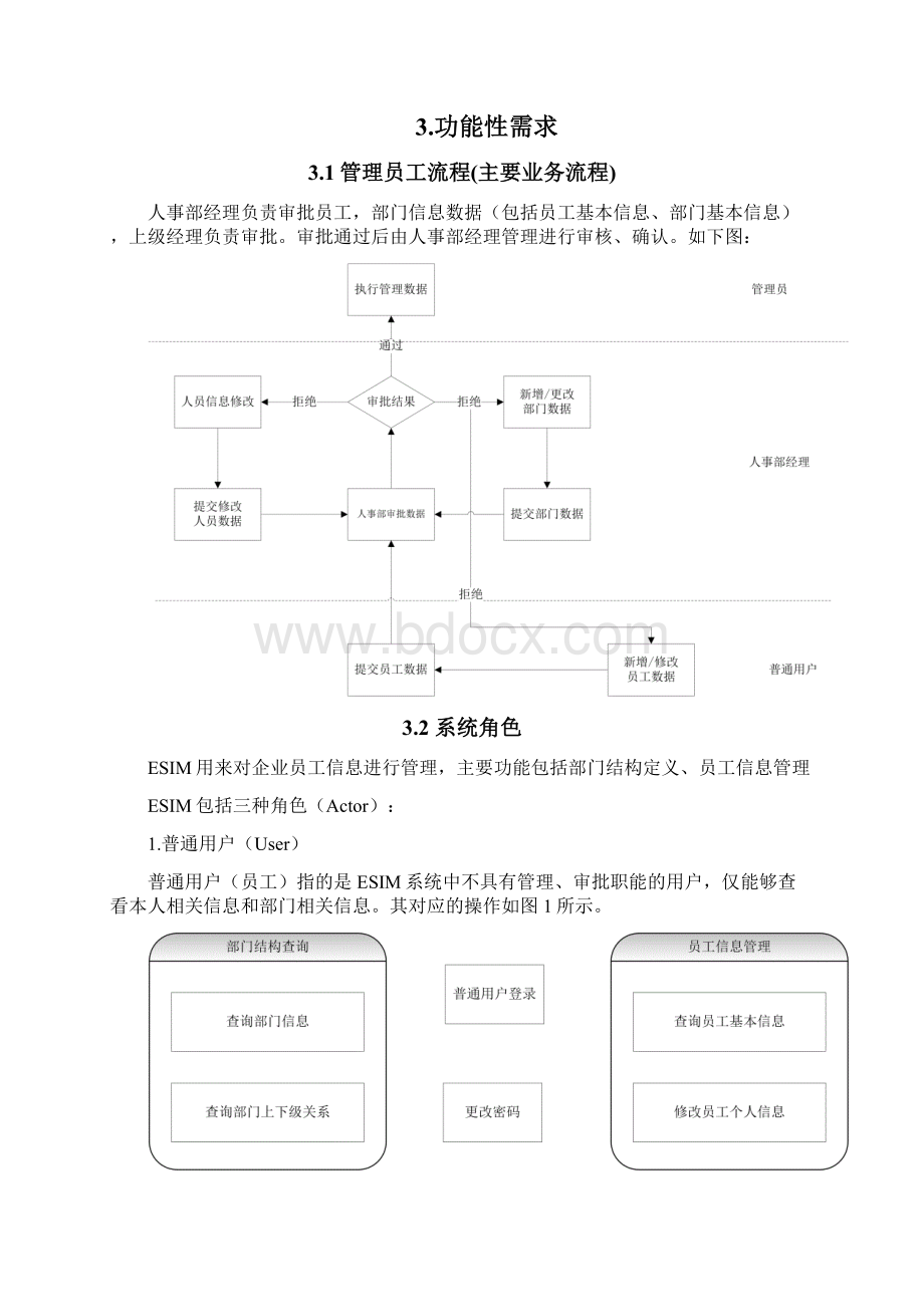 企业员工信息管理系统系统需求规格说明书SRSWord下载.docx_第3页