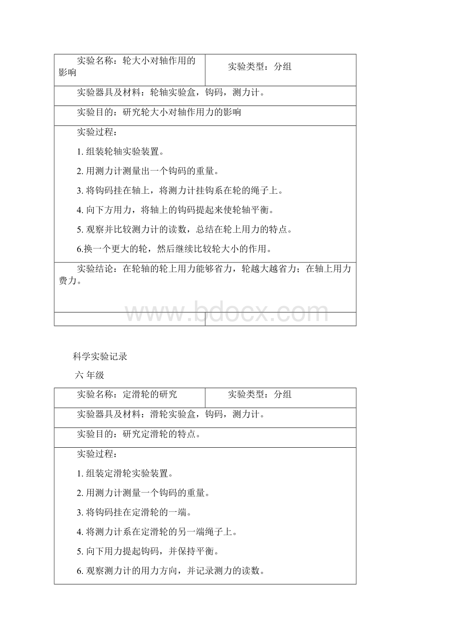 小学科学六年级分组实验记录上学期汇总共23页文档格式.docx_第3页