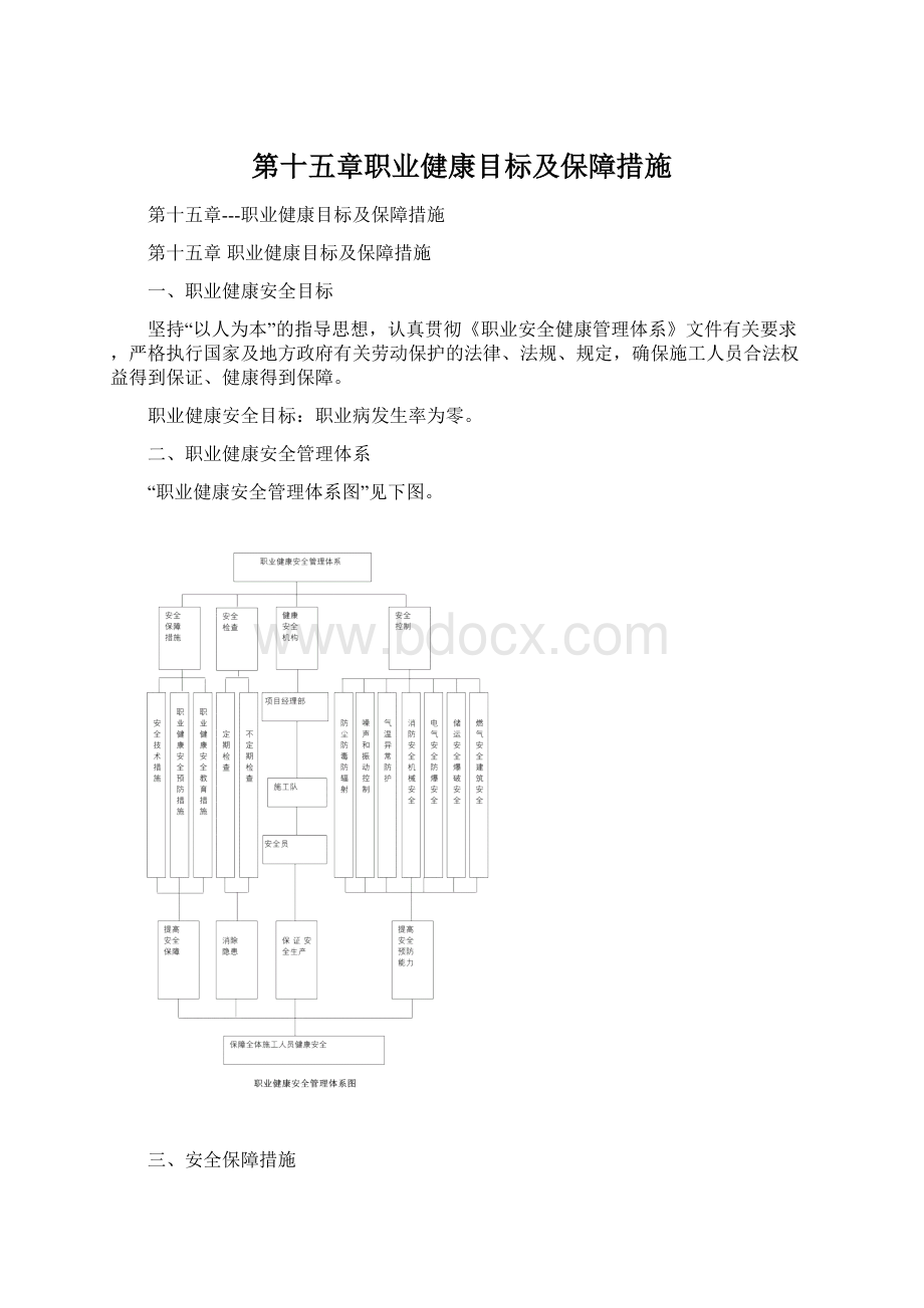 第十五章职业健康目标及保障措施.docx