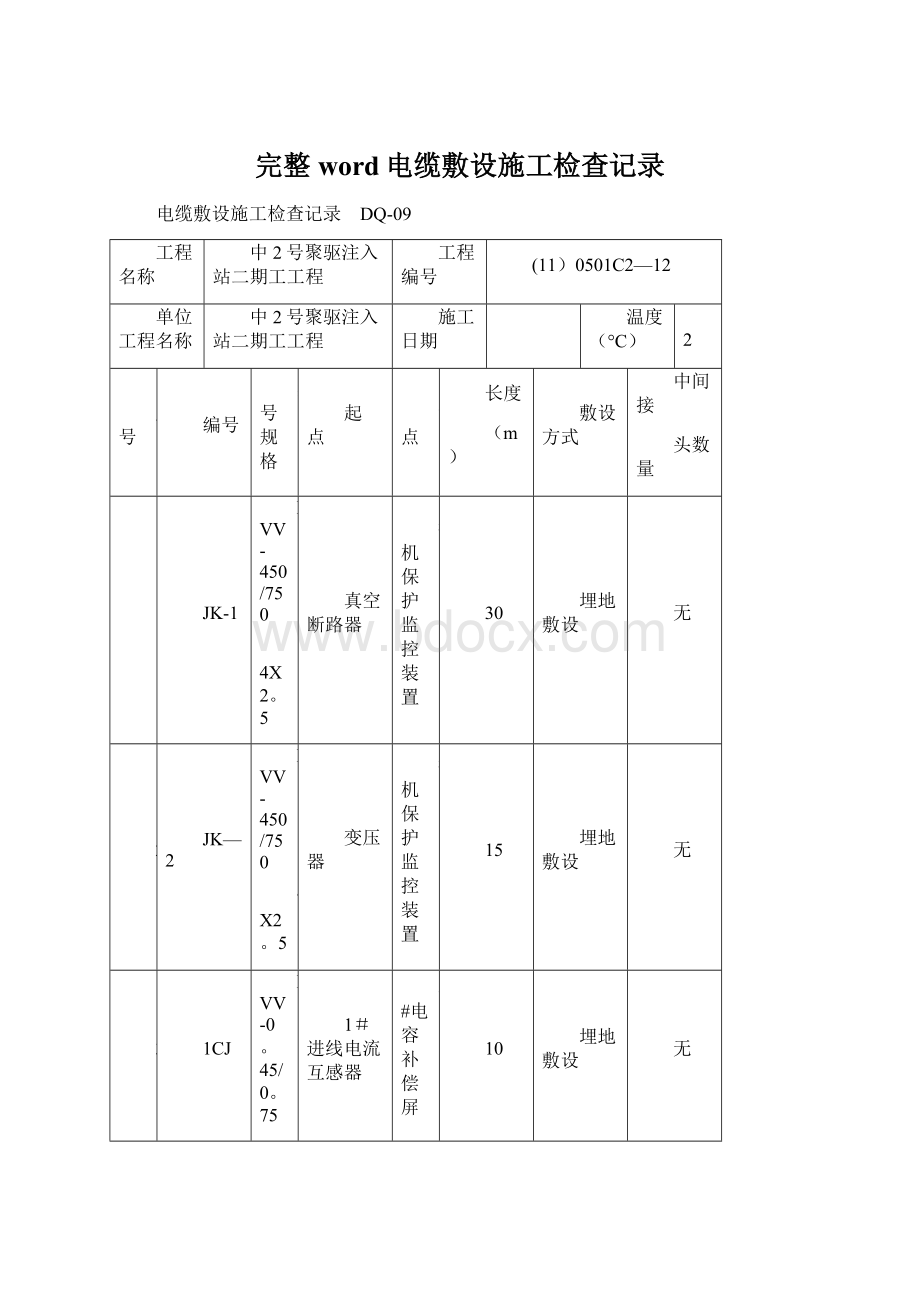 完整word电缆敷设施工检查记录.docx_第1页