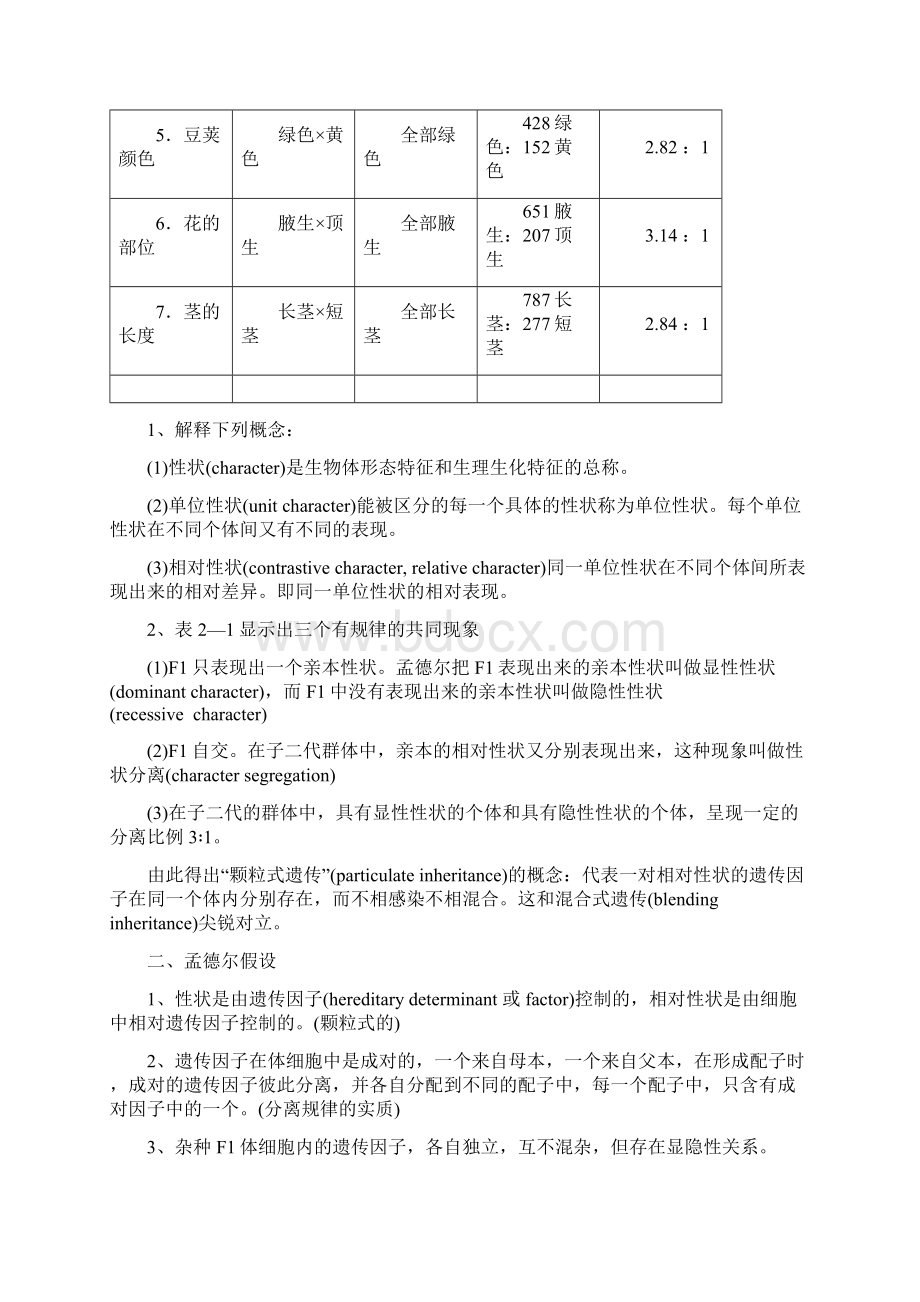 孟德尔式遗传分析Word下载.docx_第2页