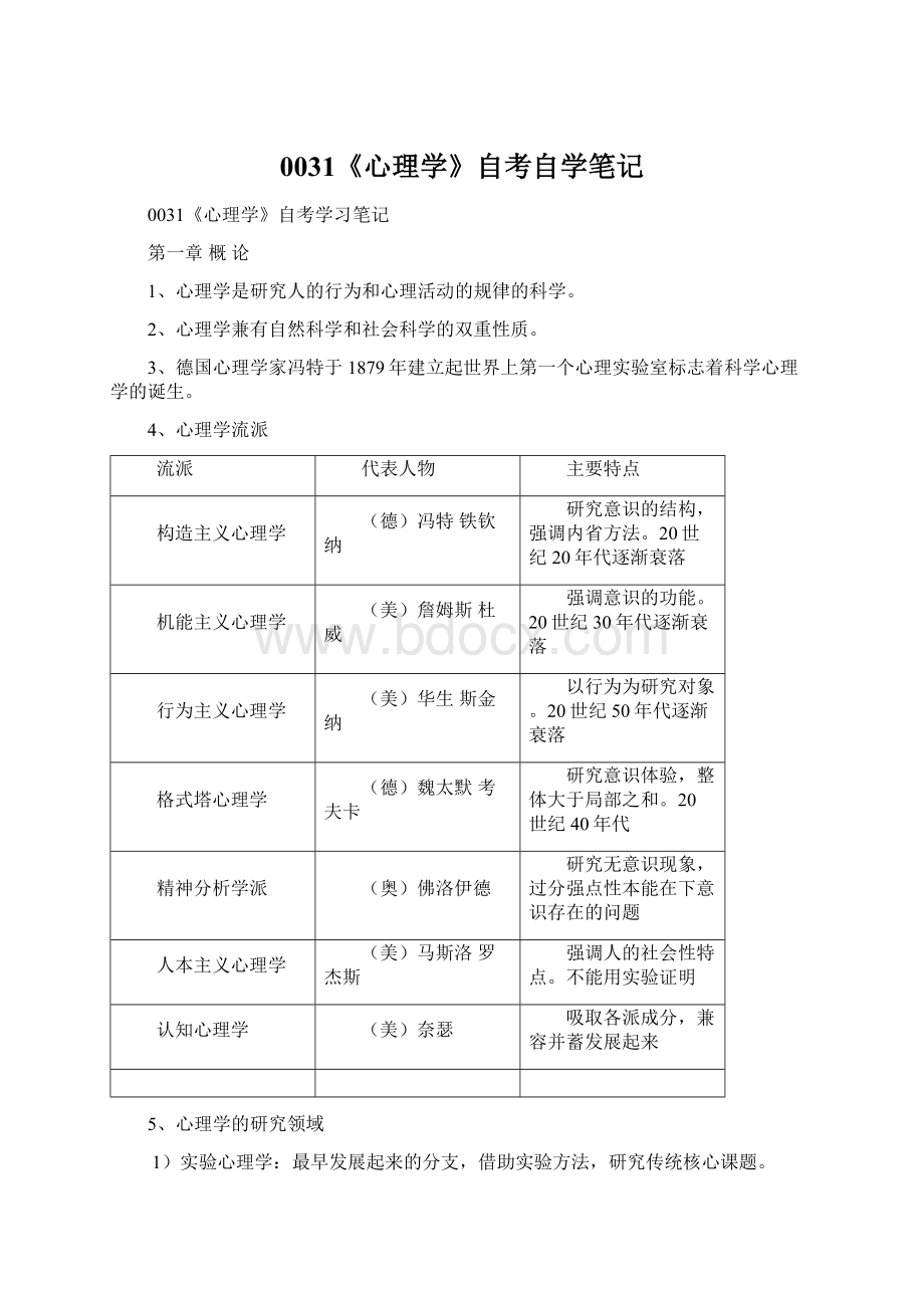 0031《心理学》自考自学笔记Word格式.docx