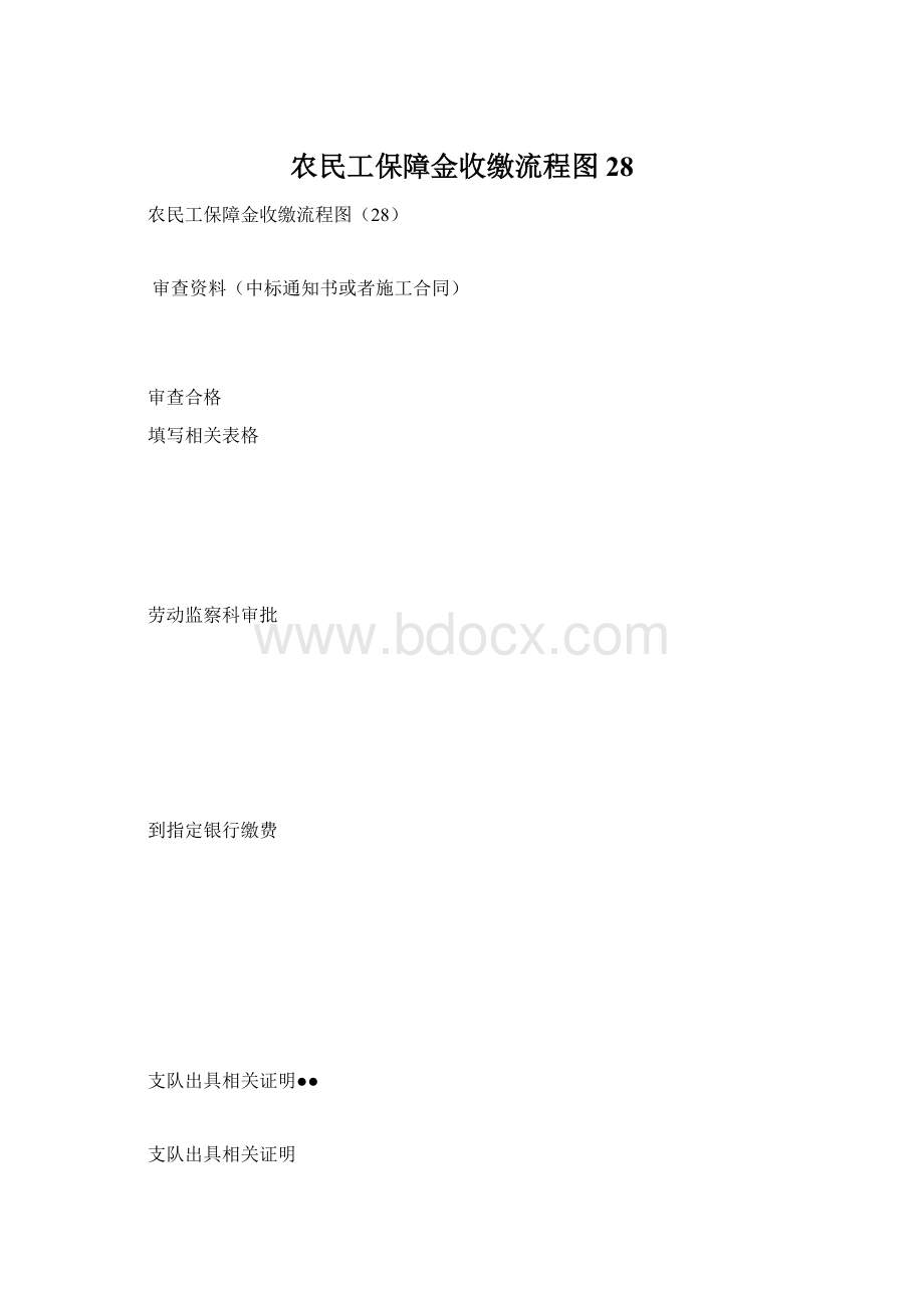 农民工保障金收缴流程图28.docx_第1页