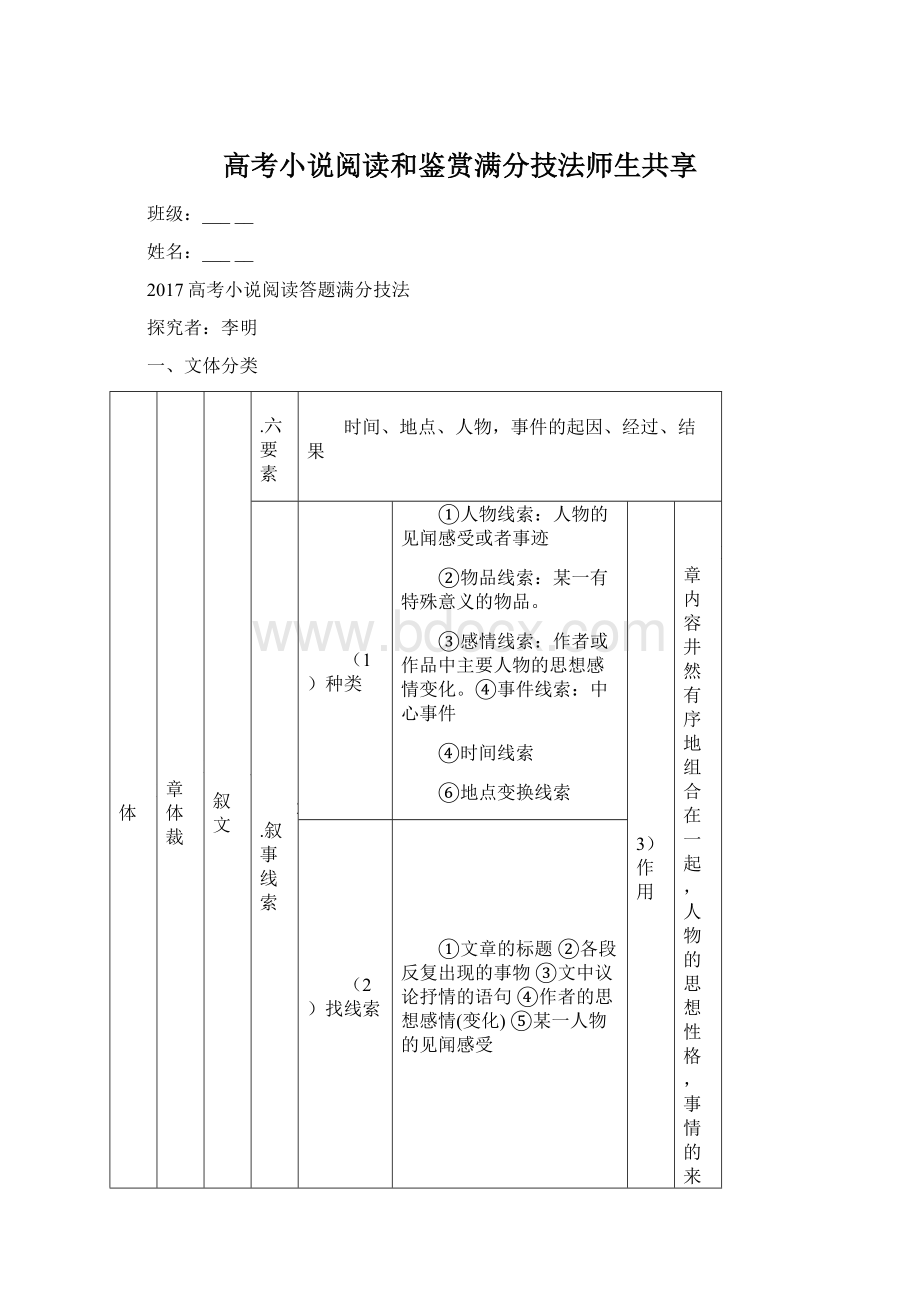 高考小说阅读和鉴赏满分技法师生共享文档格式.docx