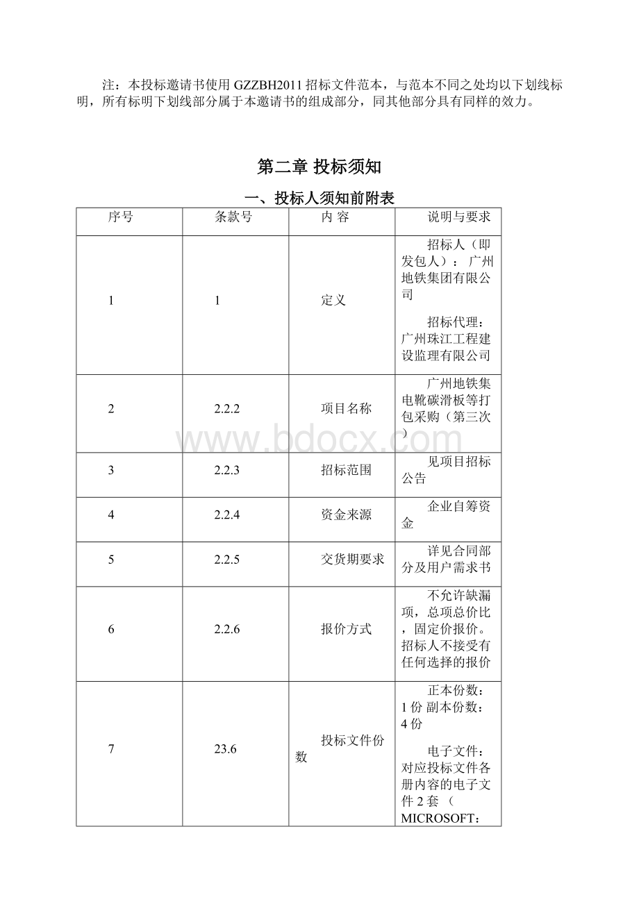 广州地铁集电靴碳滑板等打包采购第三次Word文件下载.docx_第3页