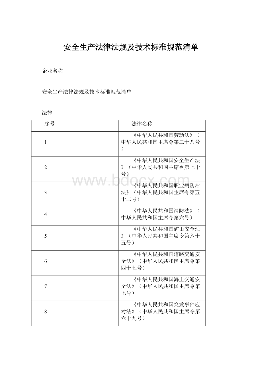 安全生产法律法规及技术标准规范清单Word格式文档下载.docx