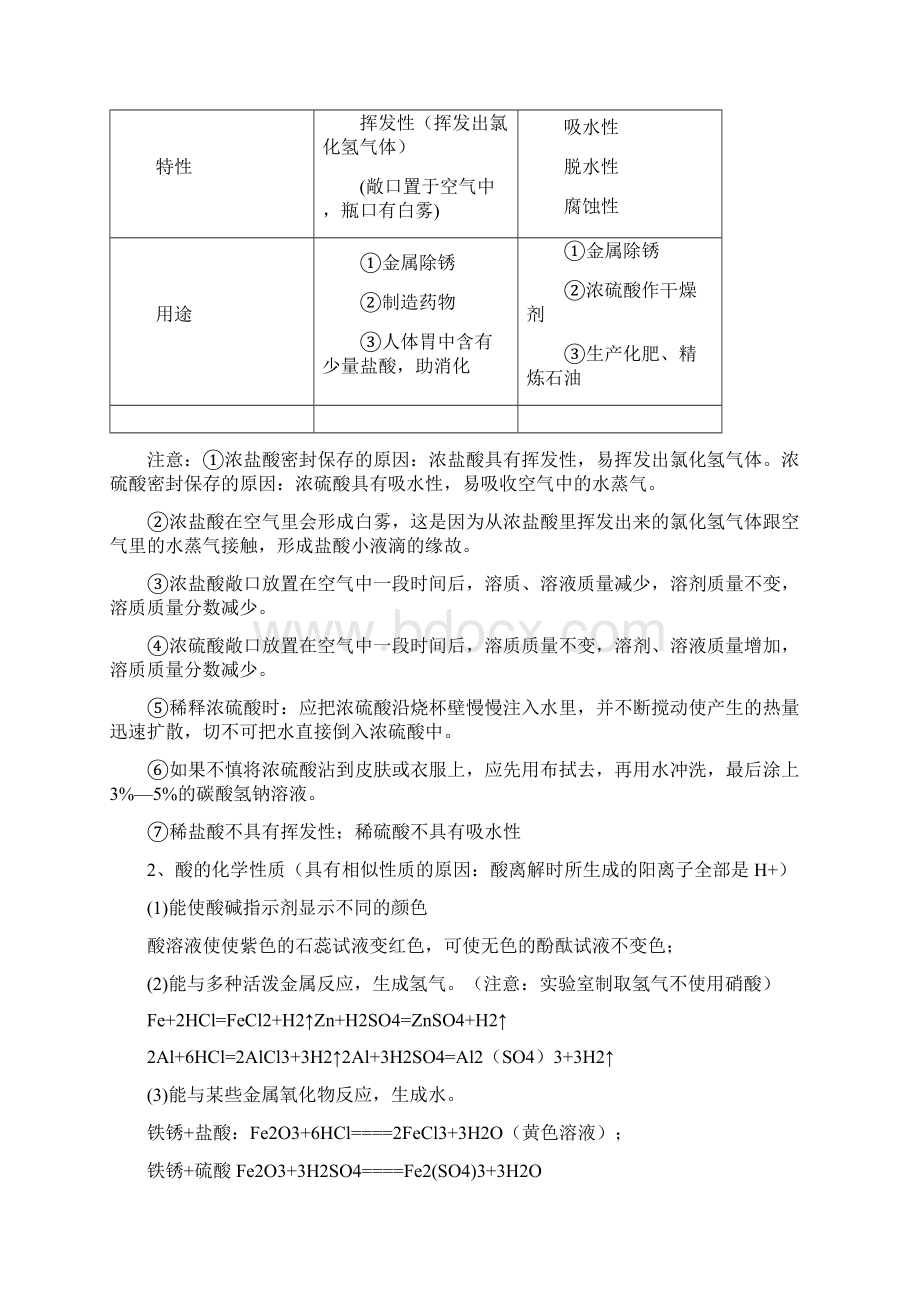 初中化学酸和碱知识点及练习题.docx_第2页