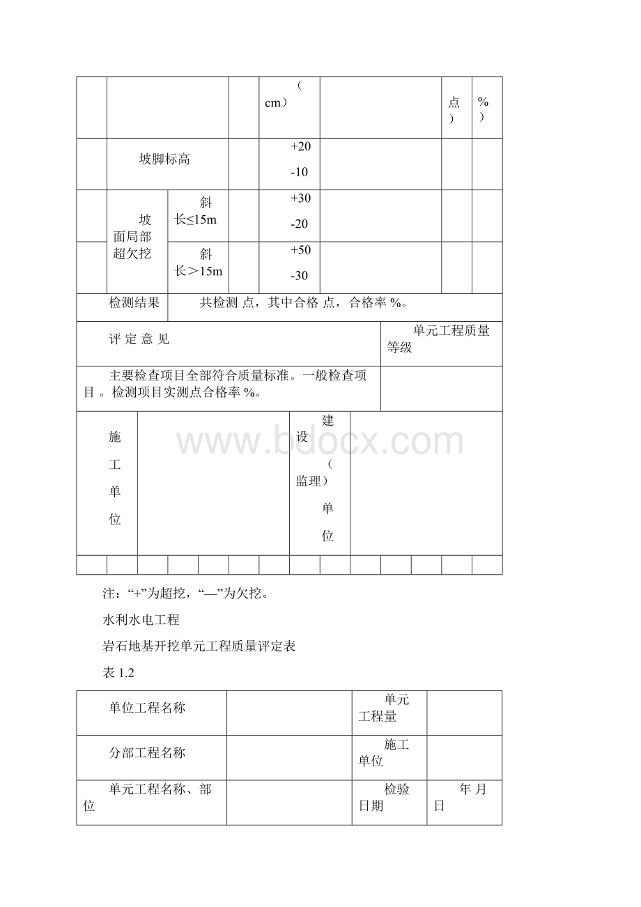 1水工建筑工程单元工程质量评定表完成Word下载.docx_第2页