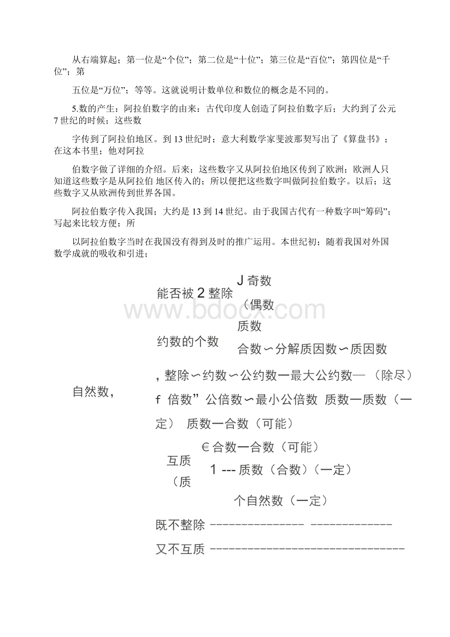 北师大版四年级知识点归纳整理.docx_第2页