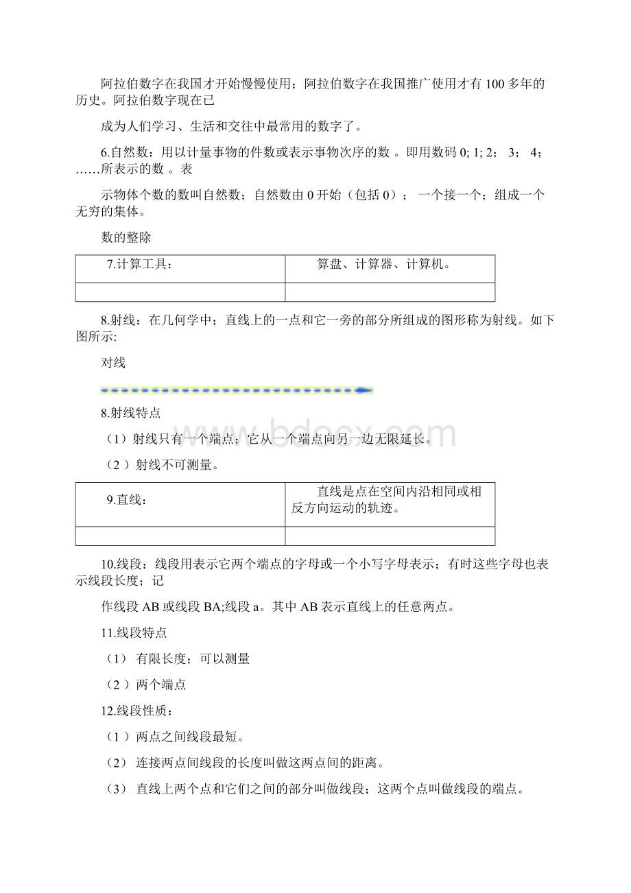 北师大版四年级知识点归纳整理.docx_第3页