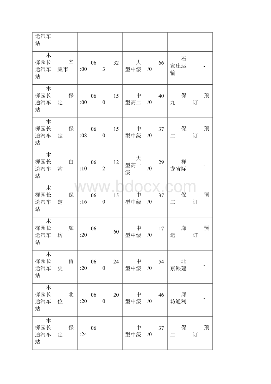 北京木樨园长途汽车站时刻表Word格式文档下载.docx_第2页