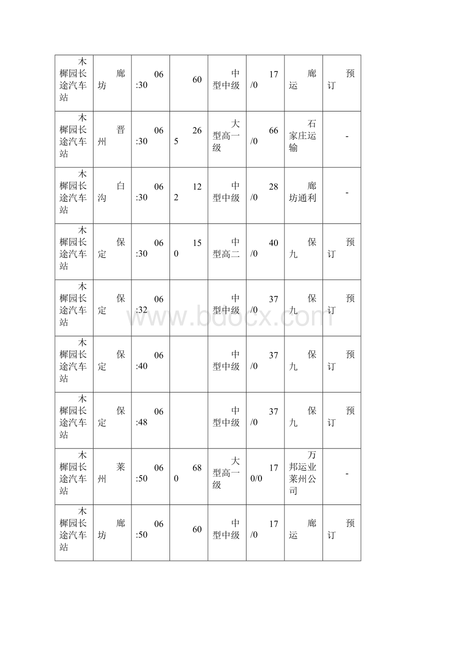 北京木樨园长途汽车站时刻表.docx_第3页