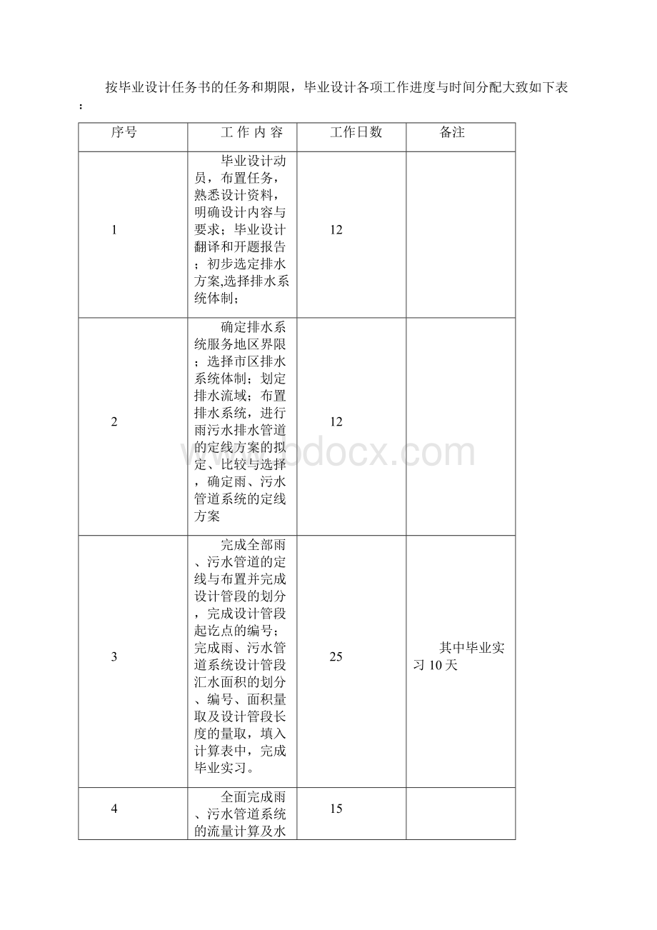 给水排水工程专业毕业设计指导书.docx_第2页