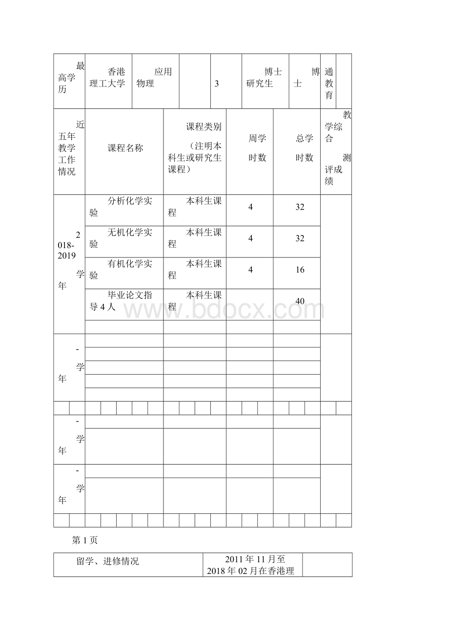 福建师范大学教师高级职务聘任简明表001Word文档格式.docx_第2页