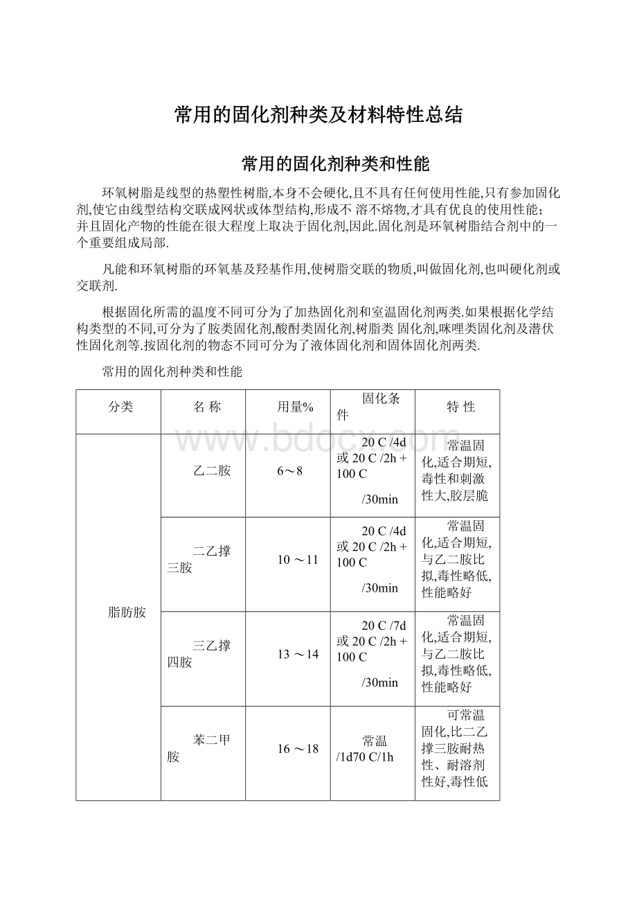 常用的固化剂种类及材料特性总结.docx_第1页