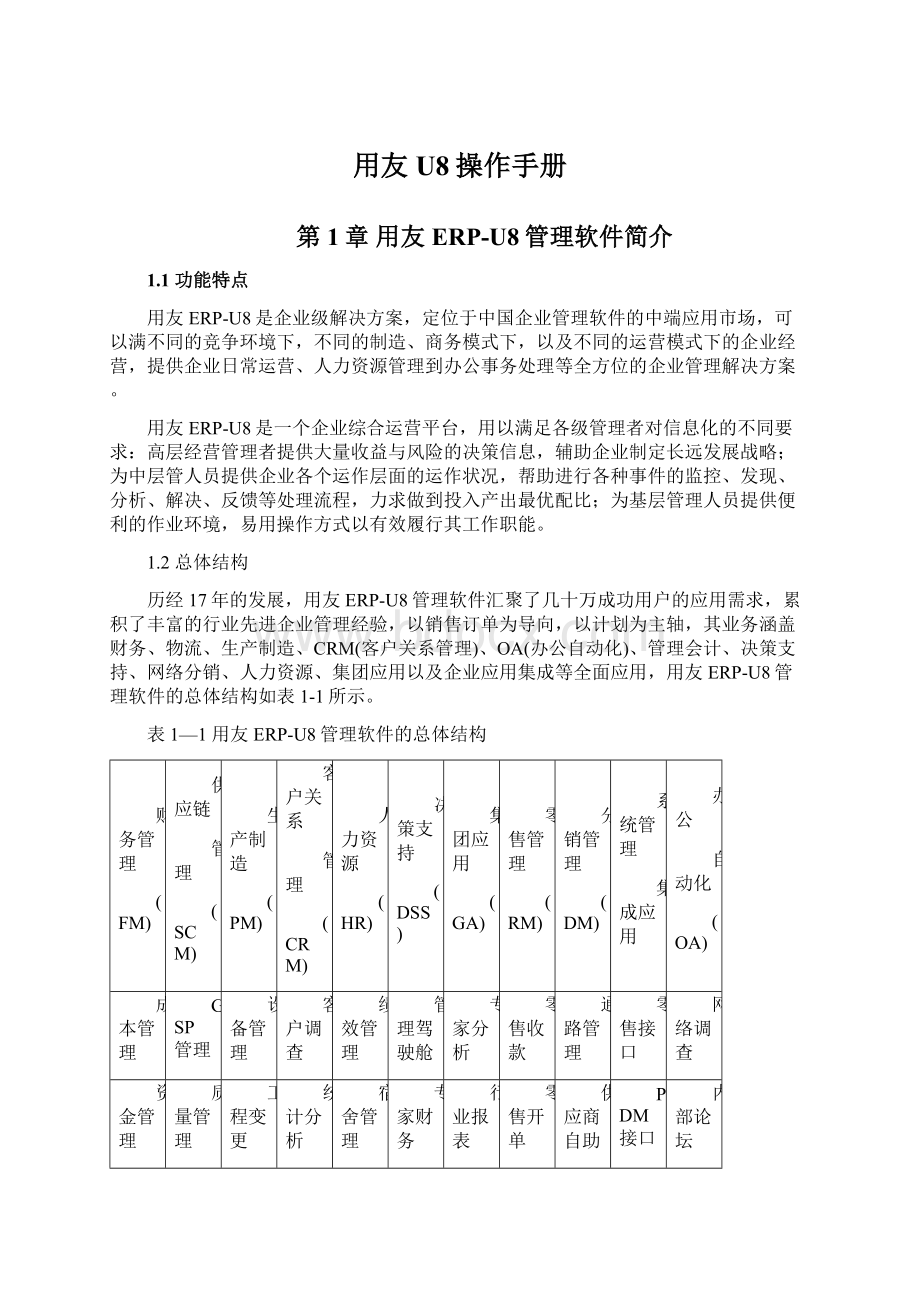 用友U8操作手册Word文件下载.docx_第1页