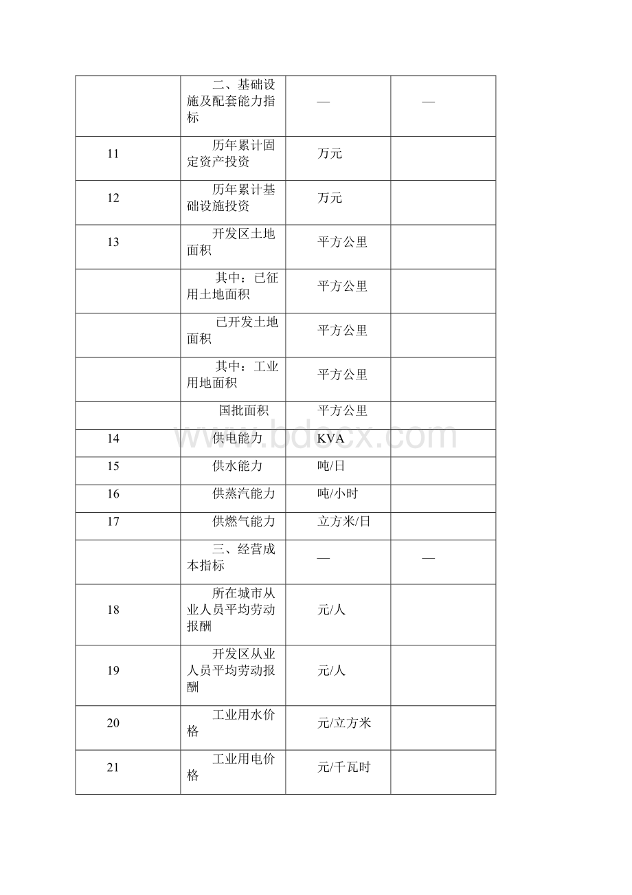 国家级经济技术开发区投资环境综合评价办法Word下载.docx_第3页