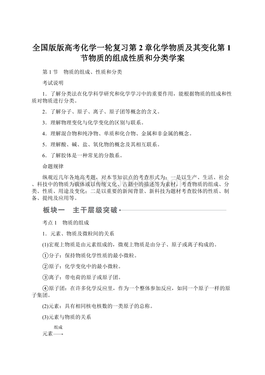 全国版版高考化学一轮复习第2章化学物质及其变化第1节物质的组成性质和分类学案Word格式.docx