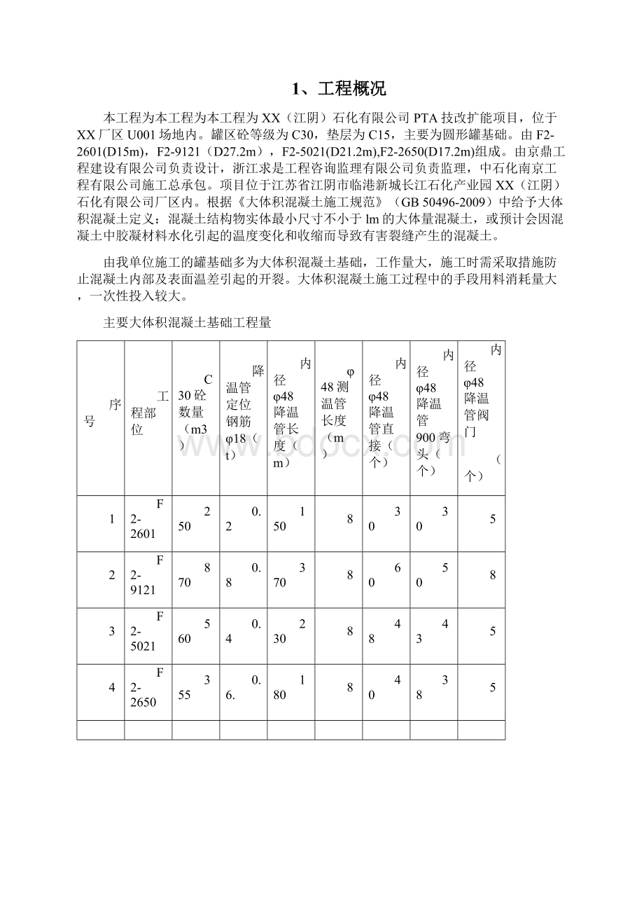 大体积混凝土基础施工方案Word文档下载推荐.docx_第2页