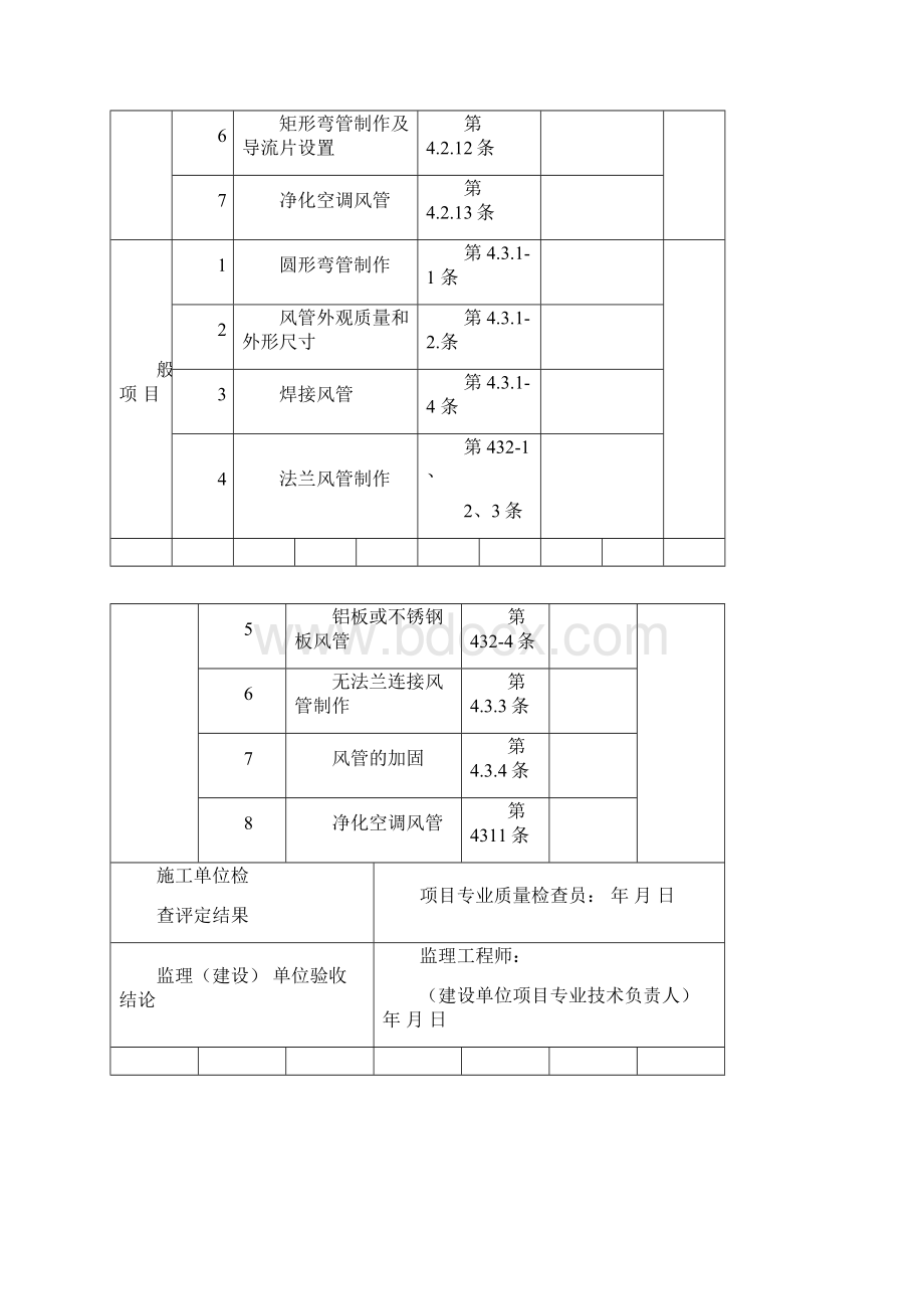 风管与配件制作检验质量验收表Word格式.docx_第2页