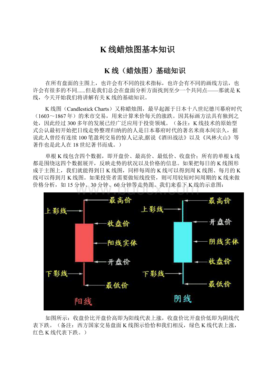 K线蜡烛图基本知识.docx_第1页