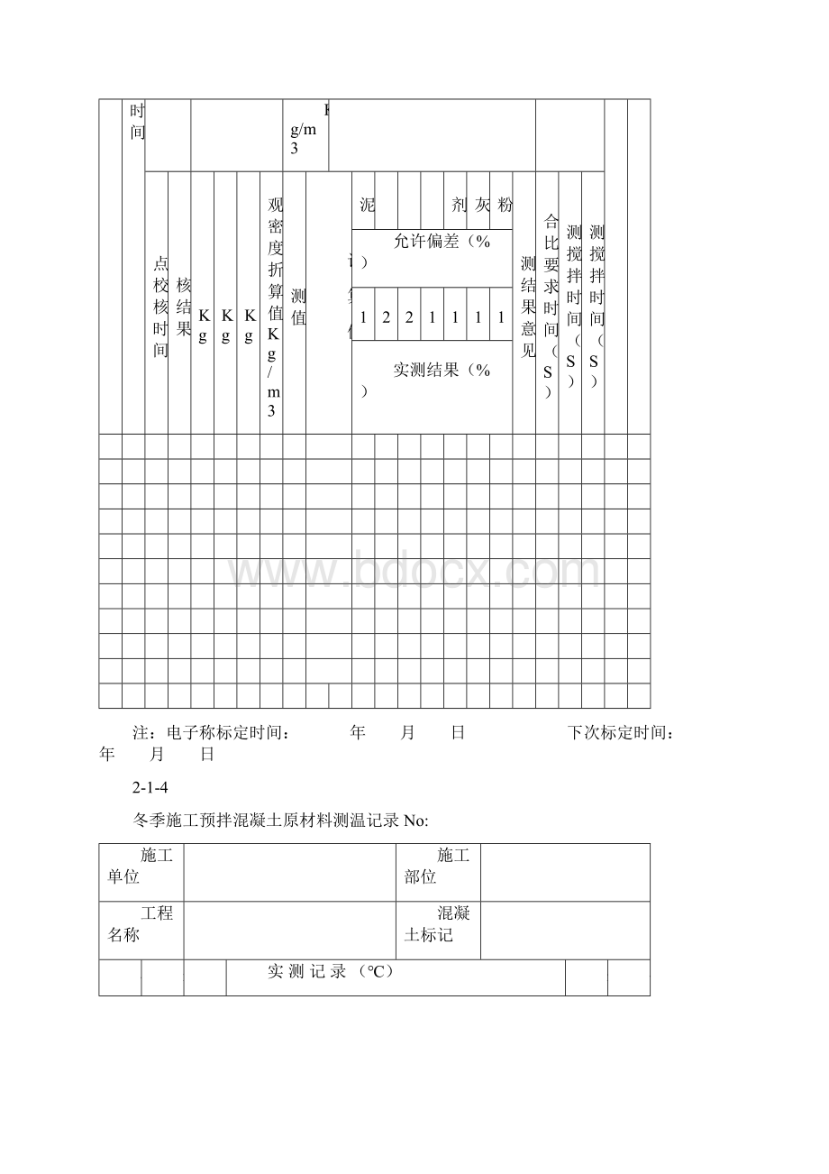 预拌混凝土技术管理规定应用表格.docx_第3页