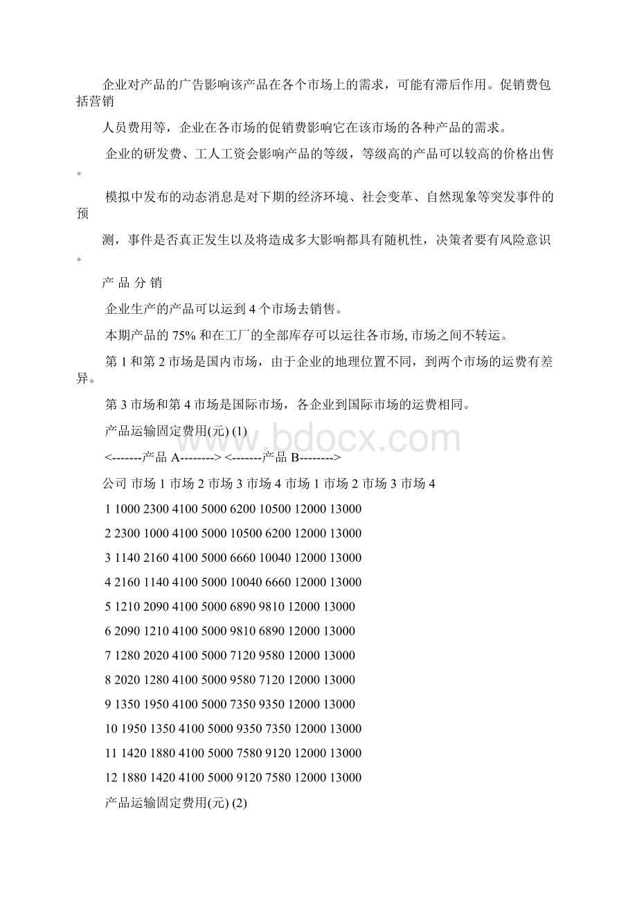 企业模拟规则Word下载.docx_第2页