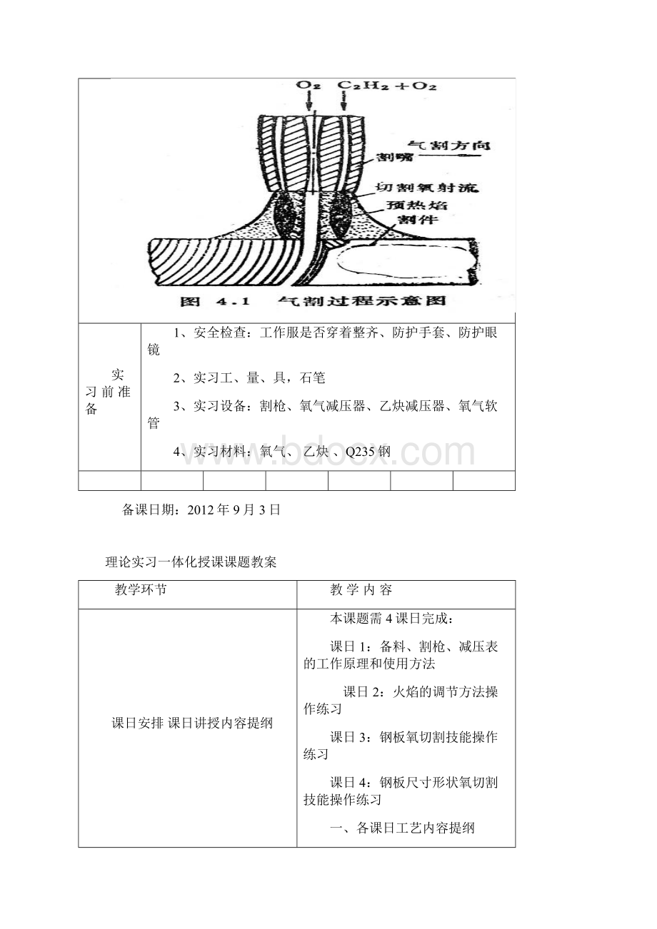 气割教案.docx_第2页